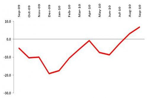 Surge in TEPE Continues
