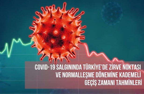 COVID-19 Salgınında Türkiye’de Zirve Noktası ve Normalleşme Dönemine Kademeli Geçiş Zamanı Tahminleri
