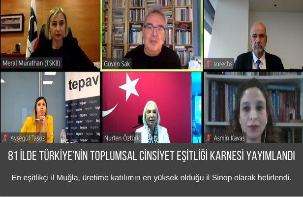 81 İlde Türkiye’nin Toplumsal Cinsiyet Eşitliği Karnesi yayımlandı