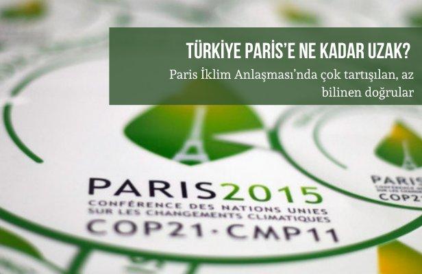 Türkiye Paris’e ne kadar uzak?