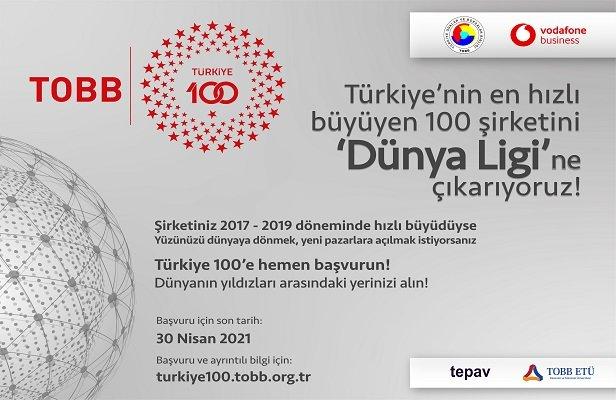 Türkiye'nin en hızlı büyüyen 100 şirketini 'Dünya Ligi'ne çıkarıyoruz!