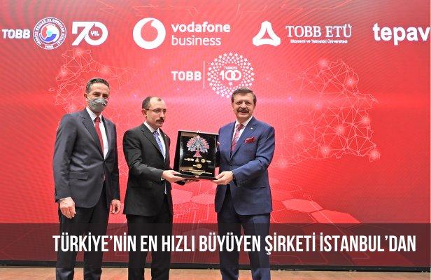 Türkiye’nin En Hızlı Büyüyen Şirketi İstanbul’dan…
