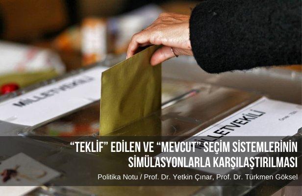 “Teklif” Edilen ve “Mevcut” Seçim Sistemlerinin Simülasyonlarla Karşılaştırılması