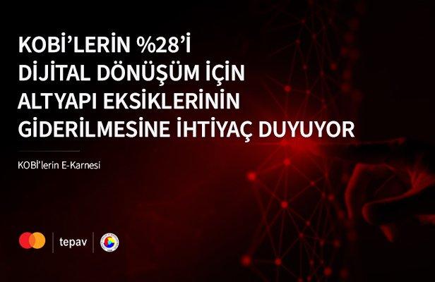 KOBİ’lerin %28’i dijital dönüşüm için altyapı eksiklerinin giderilmesine ihtiyaç duyuyor