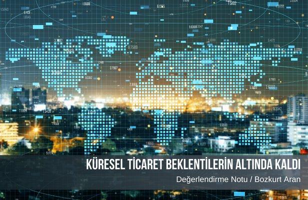 Küresel Ticaret beklentilerin altında kaldı