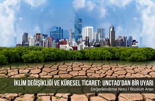 İklim Değişikliği ve Küresel Ticaret: UNCTAD’dan bir uyarı
