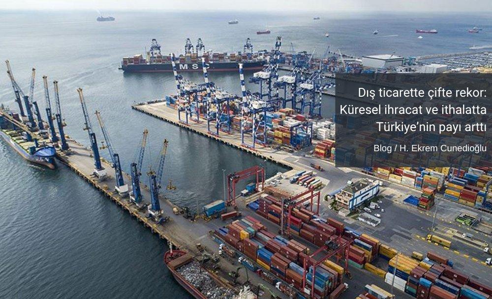 Dış ticarette çifte rekor: Küresel ihracat ve ithalatta Türkiye’nin payı arttı