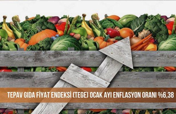 TEPAV Gıda Fiyat Endeksi (TEGE) Ocak ayı enflasyon oranı %6,38