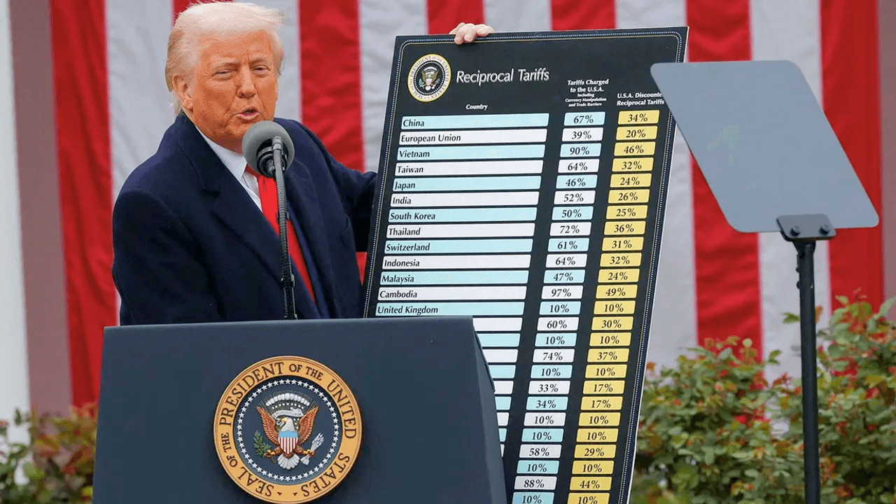 Trump’ın “Komşuyu Fakirleştirme”ye Dayalı Ticaret Politikası Anlayışı ve Sonuçları: 7 Ağustos Sonrası Bizi Neler Bekliyor?