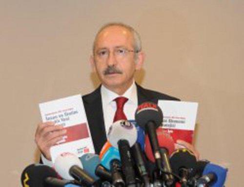 Commentary/Esen Çağlar: An assessment of the economic opening of CHP