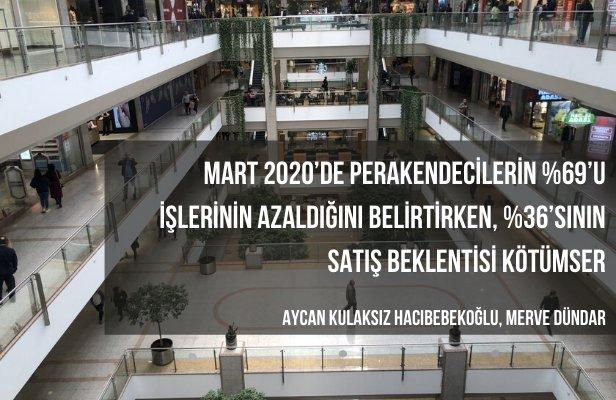 Perakendecilerin %69’u İşlerinin Azaldığını Belirtirken, %36’sının Satış Beklentisi Kötümser